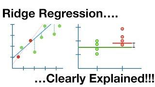 Regularization Part 1 Ridge L2 Regression