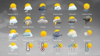 Animated Weather Icons Pack for After Effects and Premiere Pro