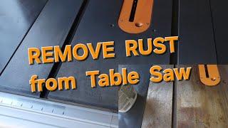 Krud Kutter Rust Cleaner vs Vinegar Which Removes Rust from Metal Better?