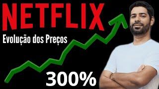 NETFLIX - Novo Aumento de Preços.