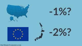 How Low Can Interest Rates Go? A One Minute Perspective on Modern-Day Central Banking Limits