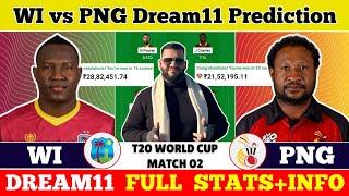 WI vs PNG Dream11 PredictionWI vs PNG Dream11WI vs PNG Dream11 Team