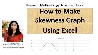 How to Make Skewness Curve Using Excelexcelskewnesscurve