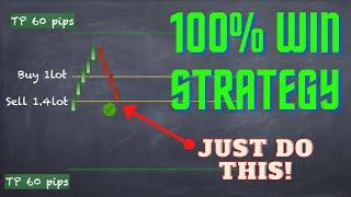 Forex trading Strategy 100% winning trades WIN every trade you take