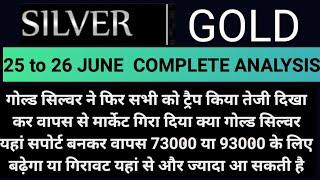 silver mcx news today  silver commodity latest news today  silver update today silver next target