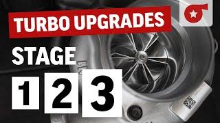 Turbolader Upgrade Stage 1 Stage 2 & Stage 3 vom TurboZentrum