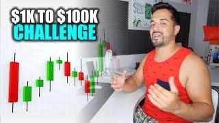 $1K to 100K Forex Bot Trading Challenge  Intro & Rules