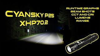 Cyansky P25 3000lm EDC tactical flashlight review  Night shots and runtime graphs