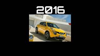 Evolution Of Nissan Juke 2010-2023#evolution #Nissan #Juke #2023 #shorts