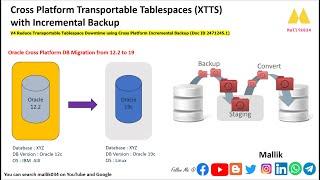 Cross Platform Transportable Tablespaces XTTS with Incr Backup - Database Migration AIX to Linux