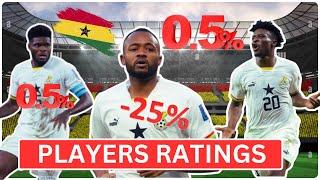 BLACK STARS PLAYERS RATINGS VS ANGOLA & NIGER - OTTO ADDO 5% + KUDUS JORDAN - AFCON 2025 