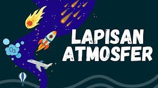 Lapisan Atmosfer Bumi