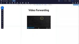 Video Forwarding