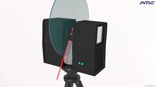 How Does a Laser Scanner Work?