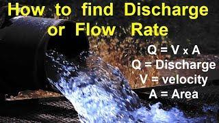 What is Discharge or Flow rate  With Example