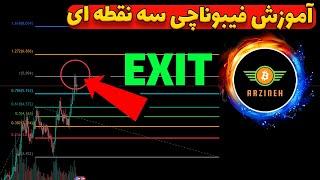 آموزش فیبوناچی مدرن فیبوناچی سه نقطه ای نوسانگیری حرفه ای