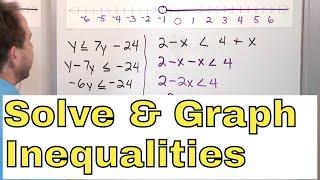 12 - Solving & Graphing Inequalities w One Variable in Algebra Part 1