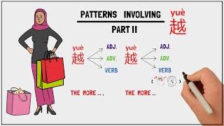 越 part 2 - How 越……越…… works and doesnt work - Chinese Grammar Simplified