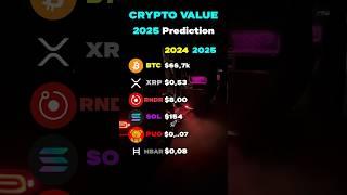 Crypto Price PREDICTIONS? #crypto #bitcoin #btc #xrp #car