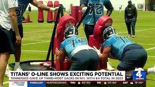 Titans offensive line shows exciting potential