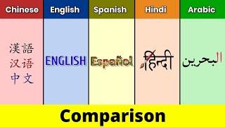 Mandarin Chinese vs English vs Spanish vs Hindi vs Arabic  Language Comparison  Data Duck