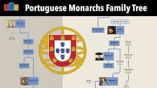 Portuguese & Brazilian Monarchs Family Tree