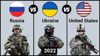 USA   Russia   Ukraine   Design of the defense system  ️