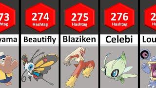 List of all Pokemon Part- 6  STATS #comparison #comparisonvideo