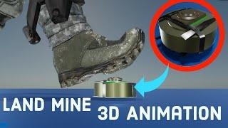 HOW A LAND MINE WORKS?. Anti-tank mines and Anti-personnel mines learn from the base