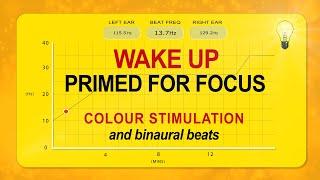 Wake Up Without Caffeine Binaural Beats Cognition Enhancer - With 589nm Orange Light No Music