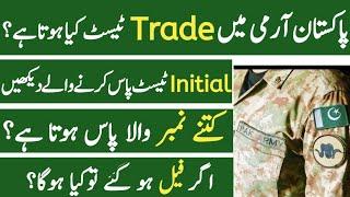 Pak Army Soldiers Trade Test Preparation and Information 2023  Army Trade Test  Jobs Info