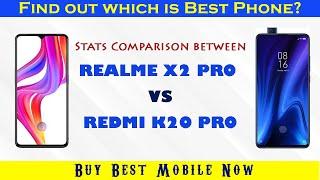 Comparison between Realme X2 Pro Vs Redmi K20 Pro Mobiles