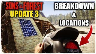 EVERYTHING NEW Sons Of The Forest Update 3 BREAKDOWN