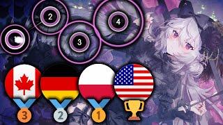 osu World Cup Qualifiers