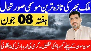 aaj ka mosam  today weather pakistan  weather update today  mausam  weather forecast pakistan