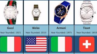 Luxury Wrist Watches From Different Countries