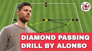 Diamond passing exercise by Xabi Alonso