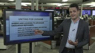 Uniting for Ukraine program allows you to sponsor refugees