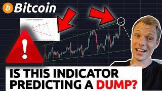 IS THIS BITCOIN INDICATOR PREDICTING A DUMP ??? BITCOIN MEGAPHONE PATTERN ?? WATCH THESE LEVELS