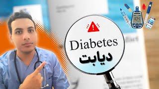 دیابت  درمان مرض قند  High Blood Sugar & Diabetes Symptoms