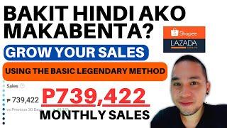 Bakit Hindi ako Makabenta? Grow your Sales in Shopee and Lazada 30 Days W Proven Effective Methods