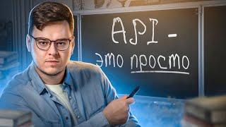 API простыми словами. Что такое API?  2022