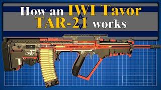 How an IWI Tavor TAR-21 works
