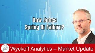 Dow Jones Spring or Failure? - Wyckoff Trading Course II - 5.09.2023