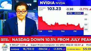 CNBC & Tom Lee Today On NVIDIA NVIDIA Stock Tech Small Caps - NVDA Update