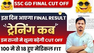 SSC GD CONSTABLE FINAL RESULT 2054  SSC GD CONSTABLE Final Cut off Medical Physical update 2024