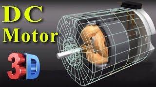 Construction and Working of a DC Motor 3D Animation