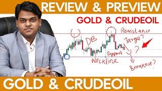 Gold & Crude Oil அடுத்தது என்ன  Gold-இல் Breakout-அ  Review & Preview