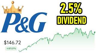 Procter & Gamble Stock  Should You Buy Now? BIG DIVIDEND  PG Stock Analysis