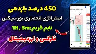 بازدهی 450 درصدی تو یک روز با استراتژی اسکالپینگ بورسیکس